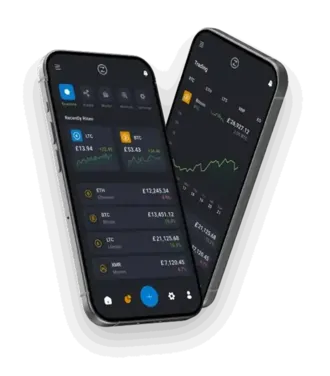 AI kereskedés vizualizáció